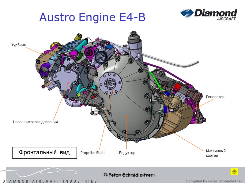 © Peter Schmidleitner Austro Engine E4-B Насос высокого давления Турбина Маслянный картер  Генератор